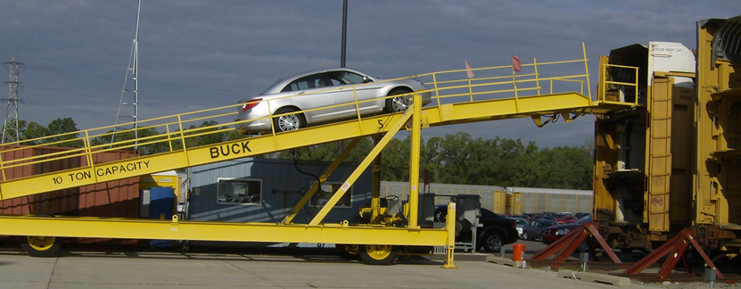 Auto Handling